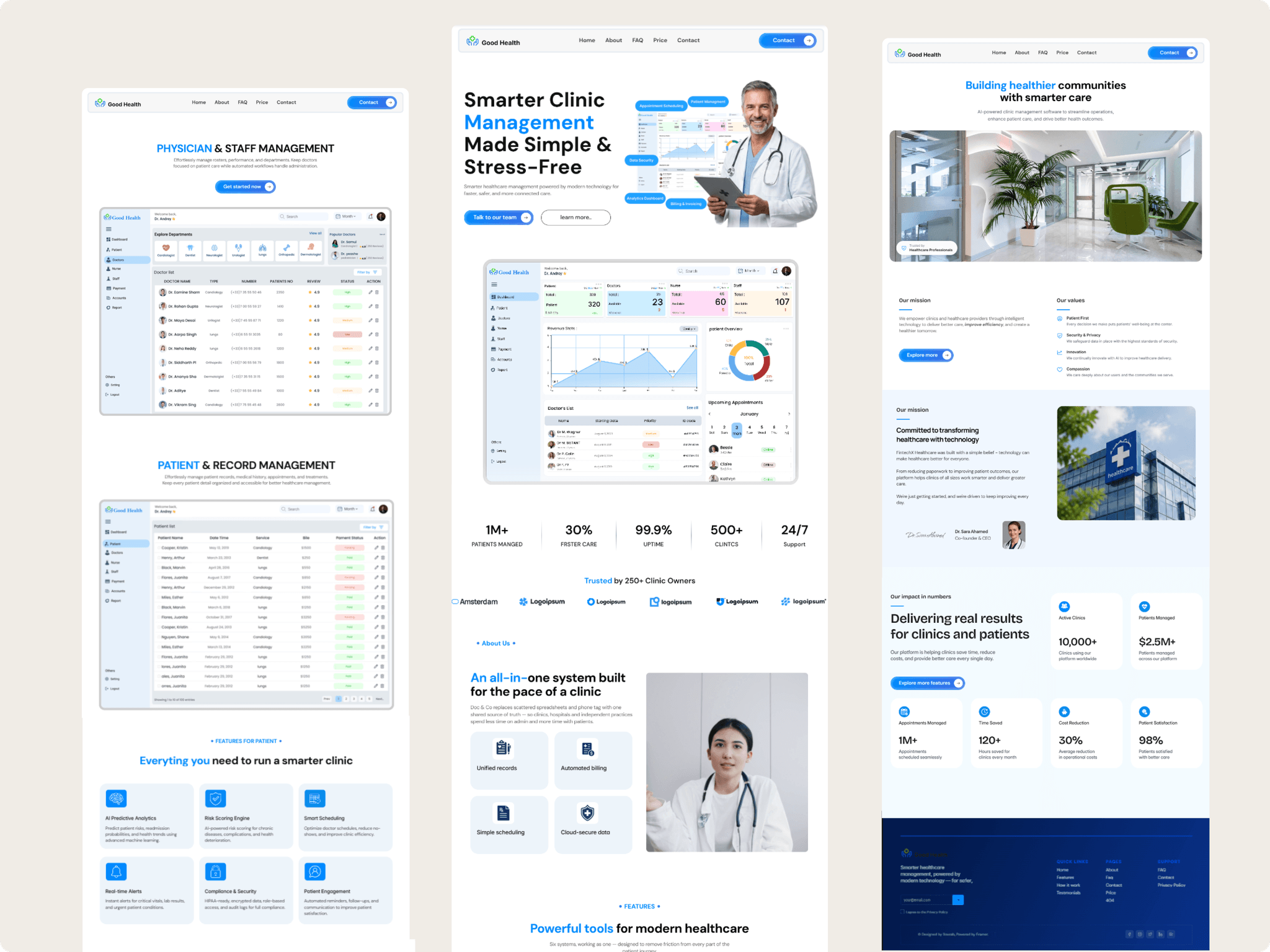 Sas dashboard