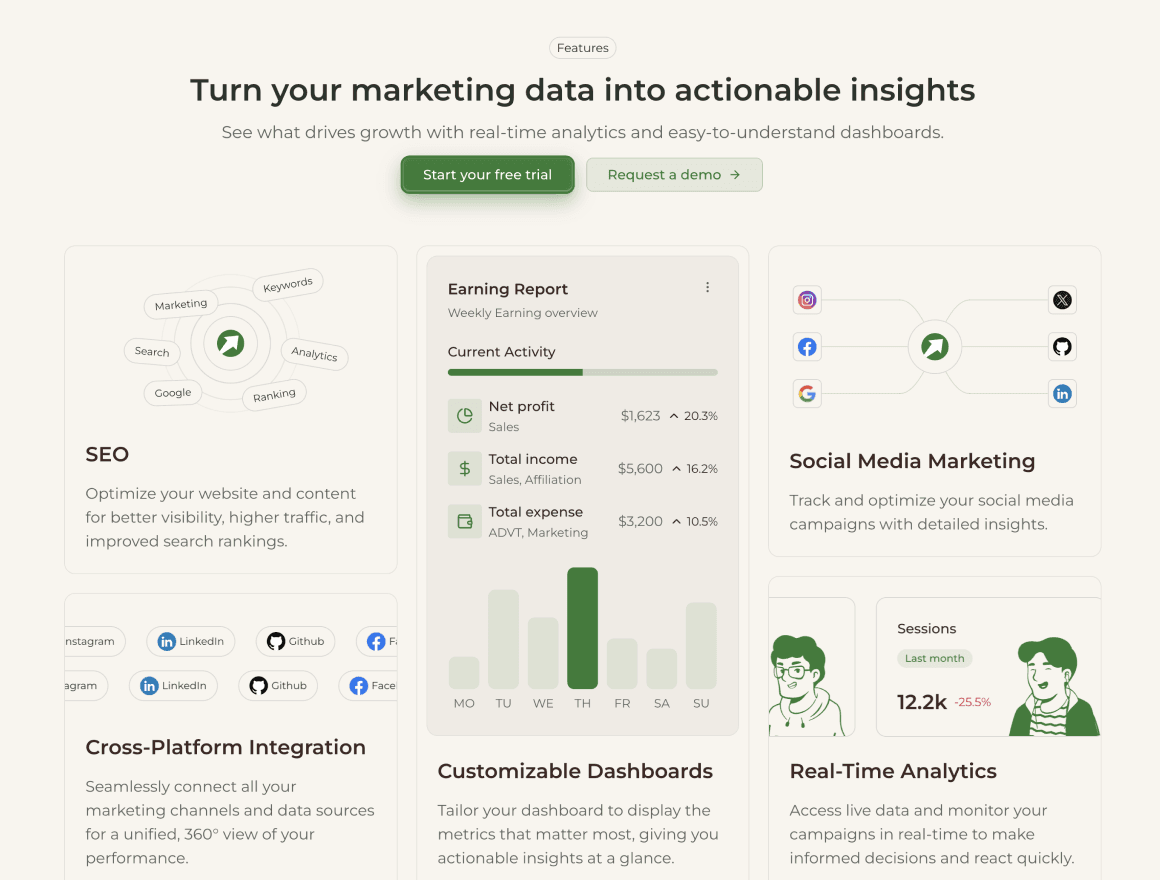 Grow Tool