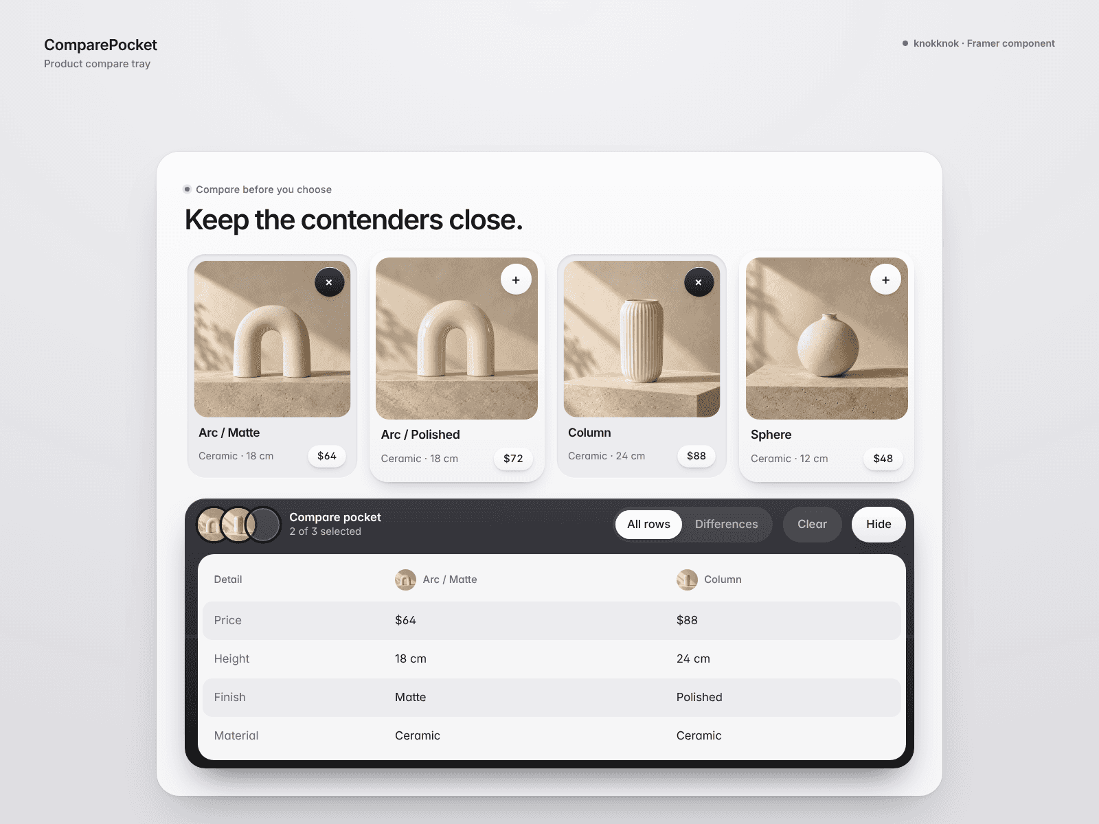 ComparePocket