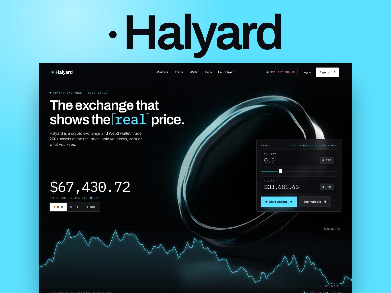 Crypto Exchange