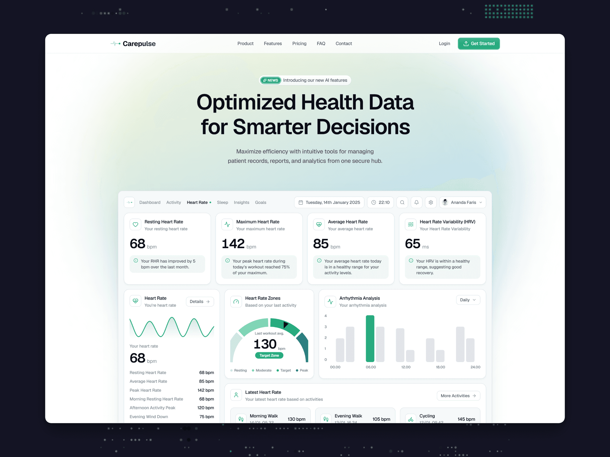 Carepulse