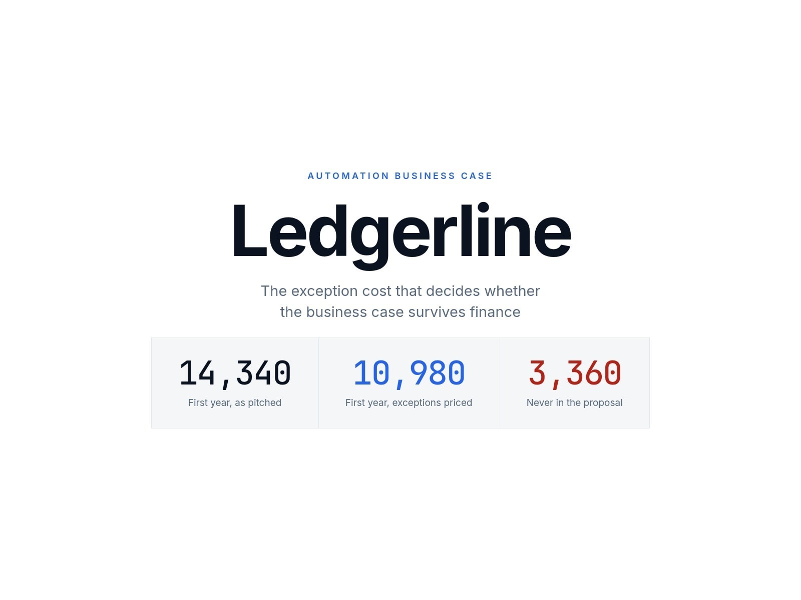 Ledgerline