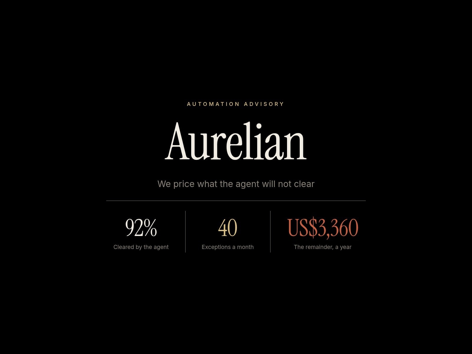 Aurelian