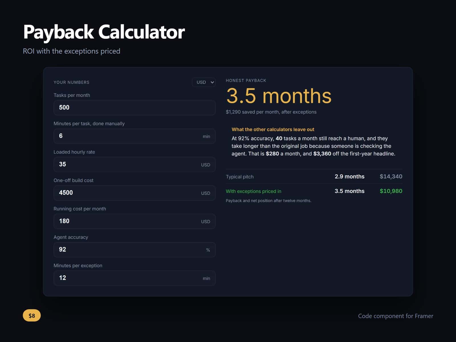 Payback Calculator