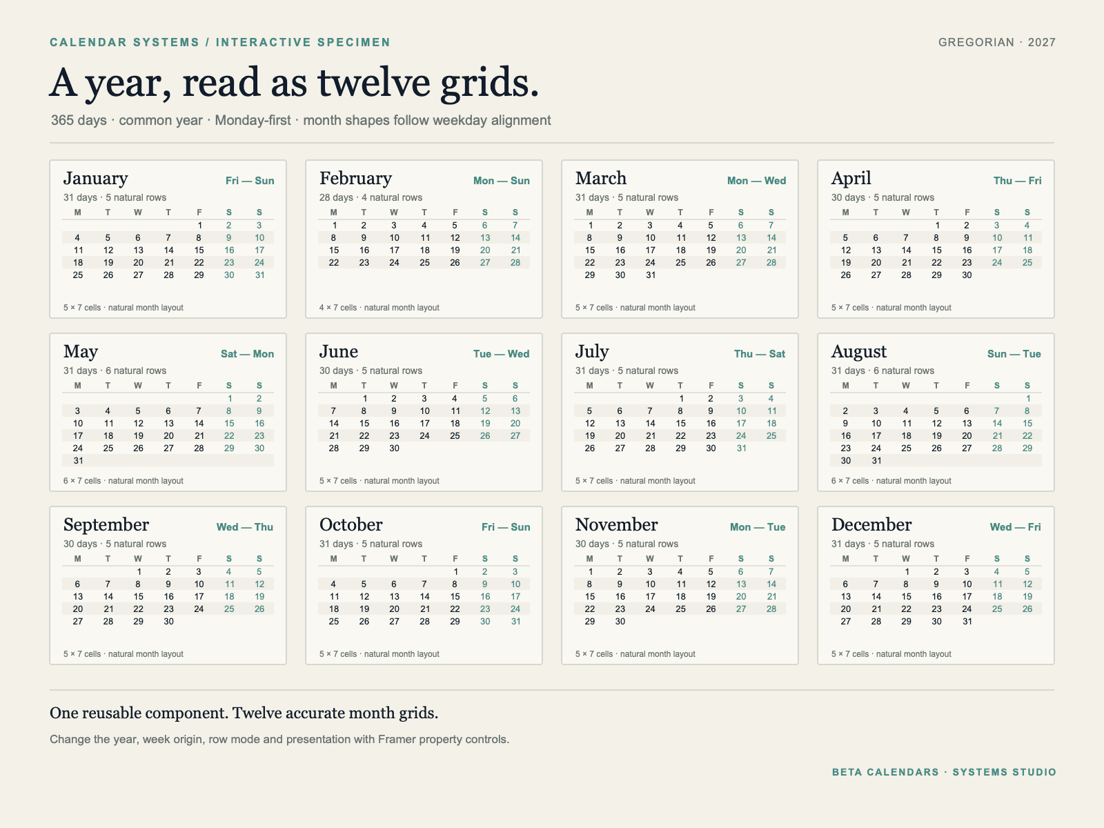 Year Matrix Explorer