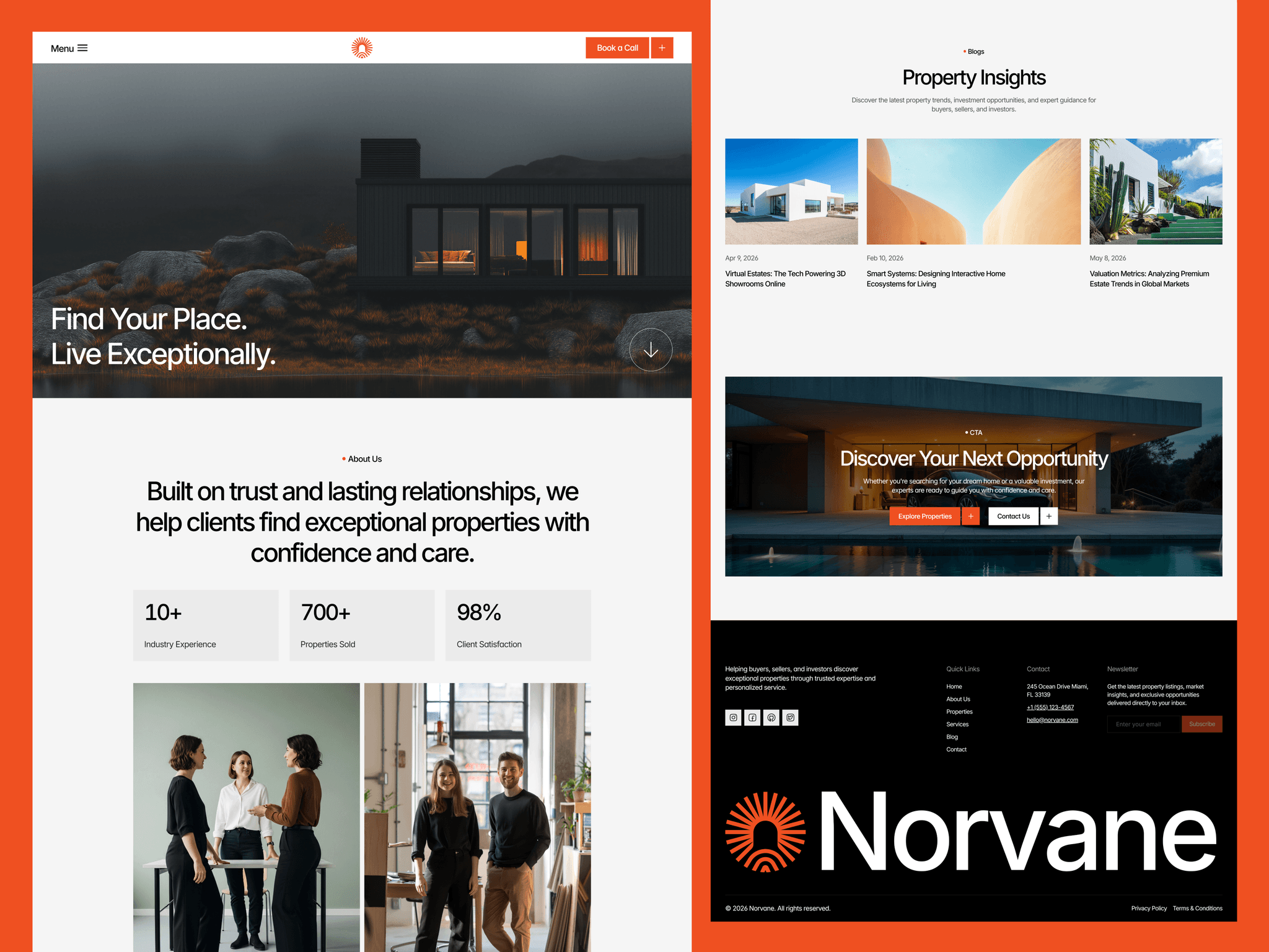 Norvane