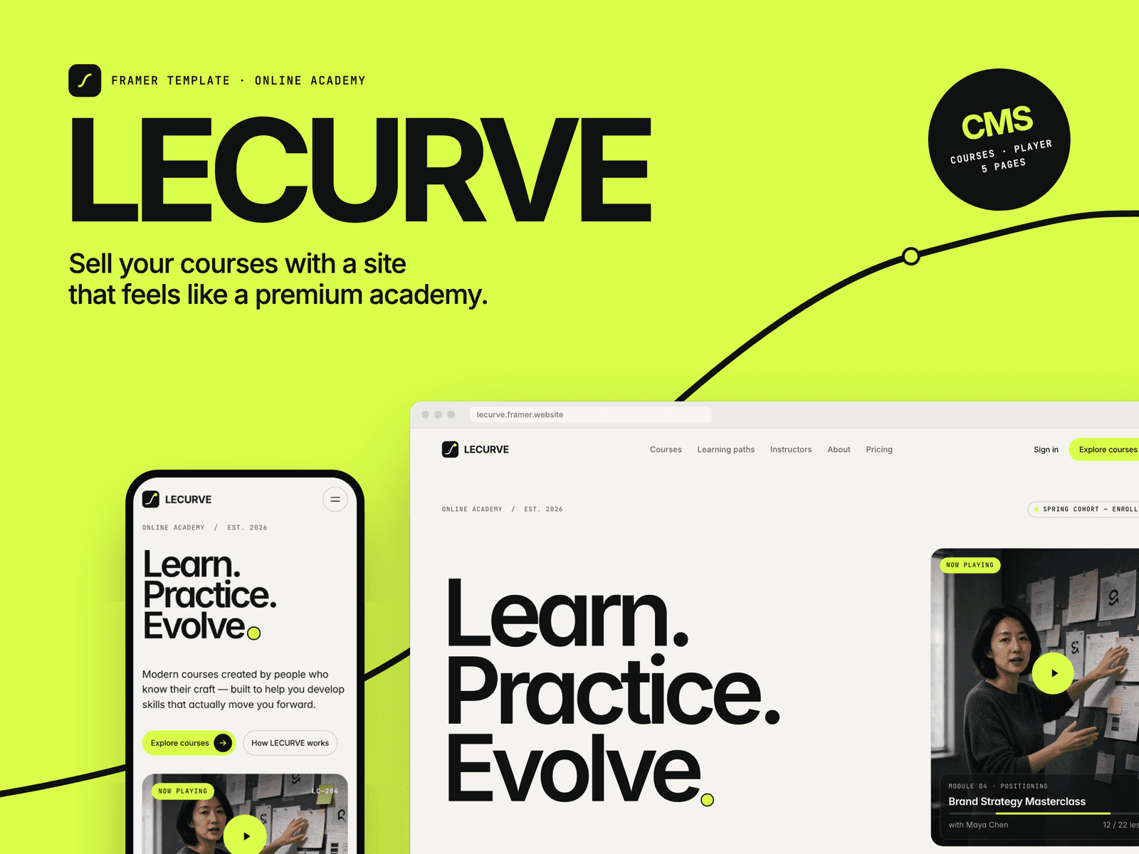LECURVE
