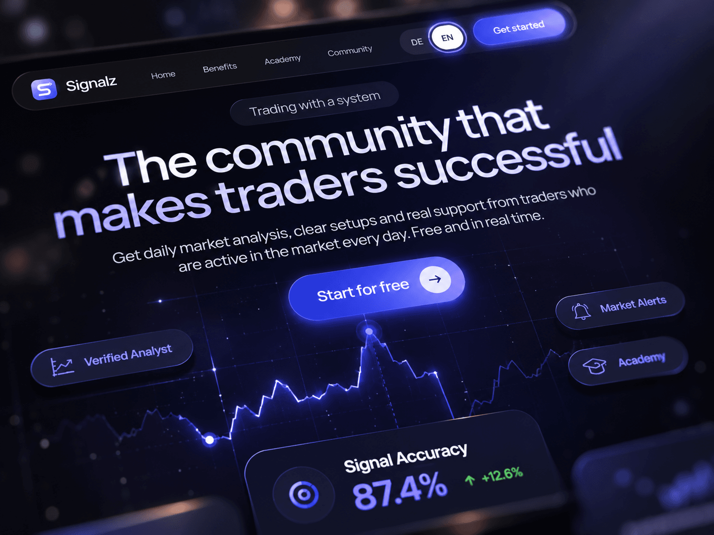 Signalz Trading