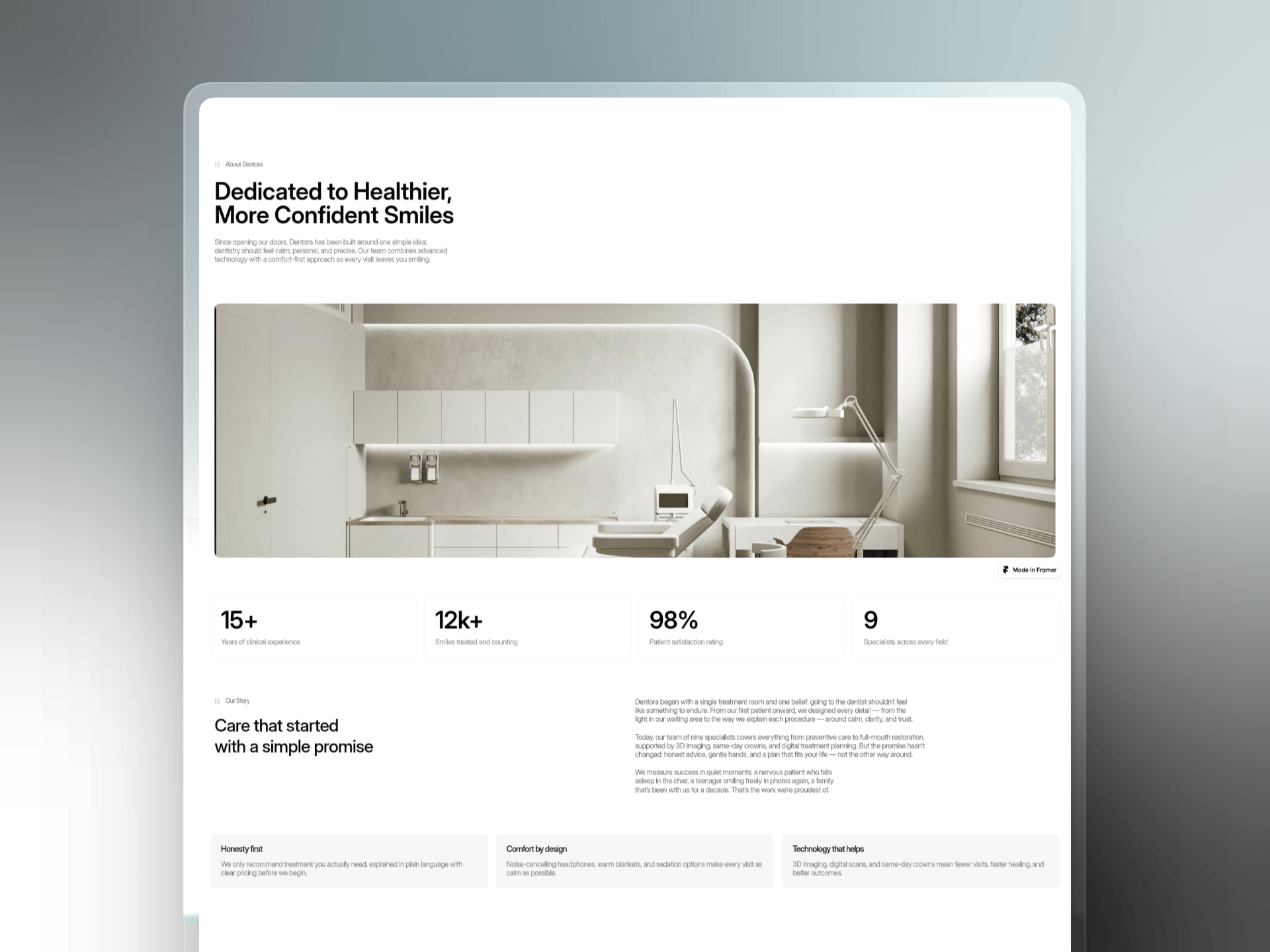 Dentora Clinic