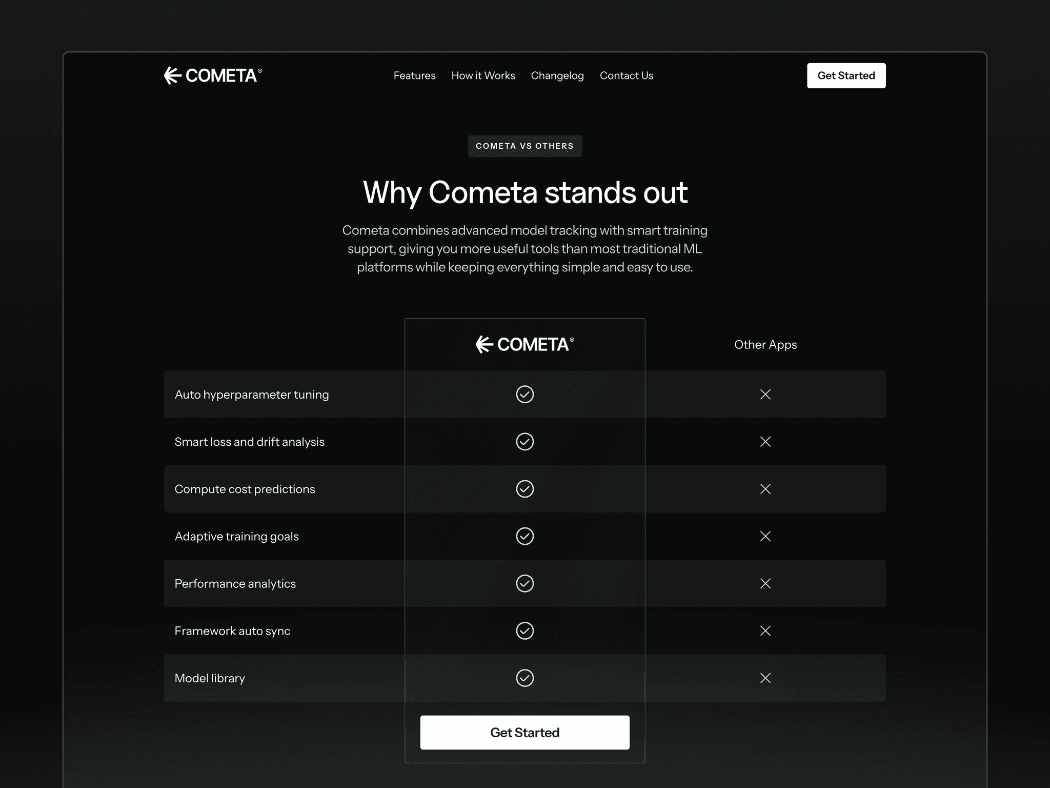Cometa