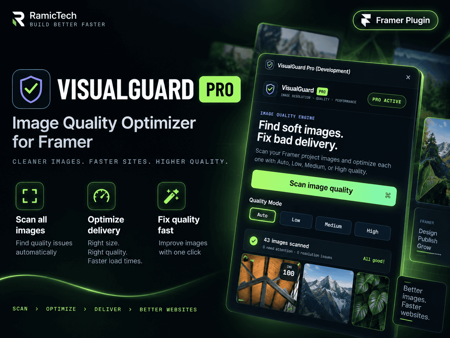 VisualGuard Pro