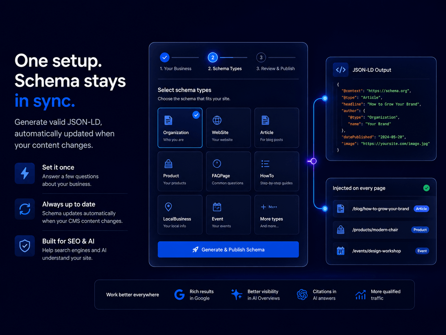 Schema Rocket