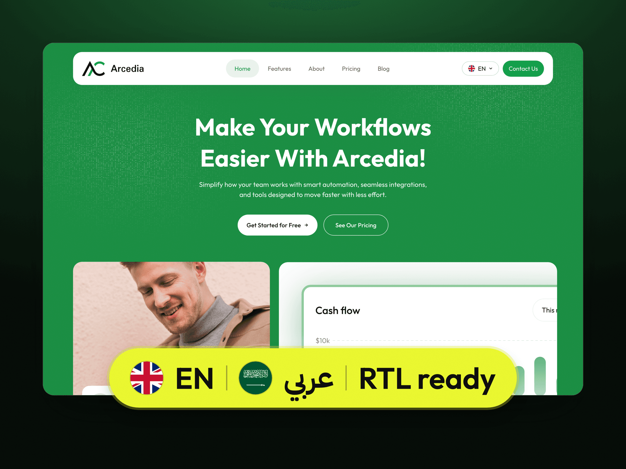 Arcedia