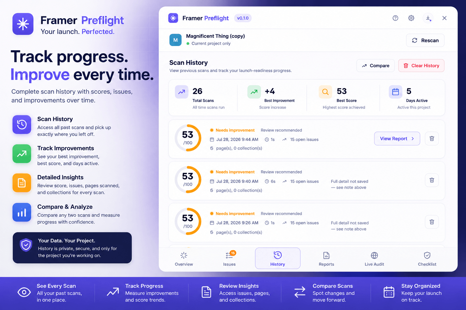 Framer Preflight