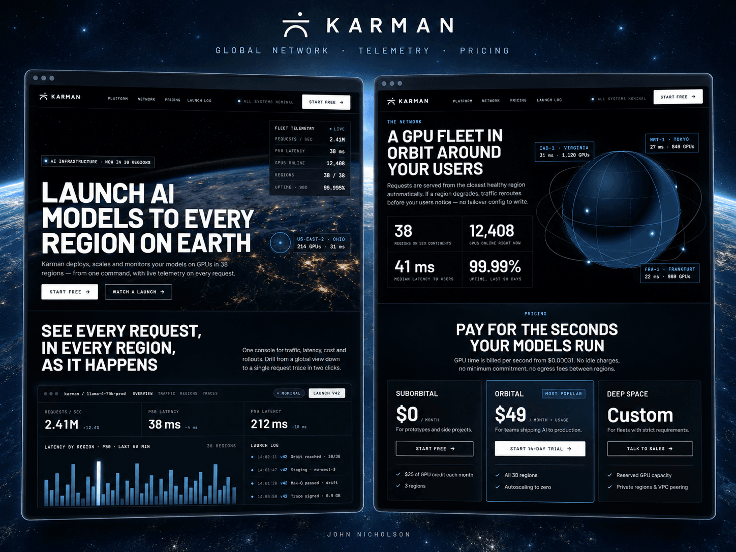 Karman