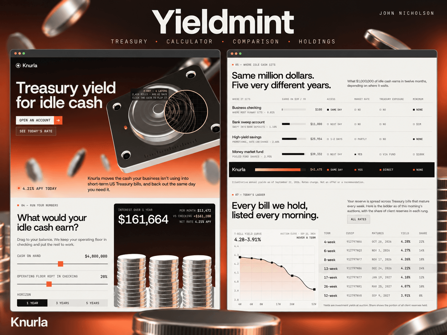 Yieldmint