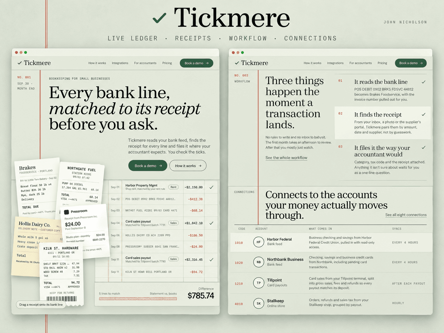 Tickmere