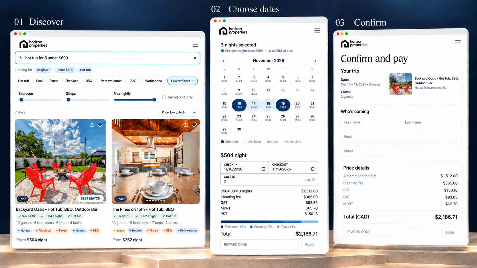 Horizon Properties