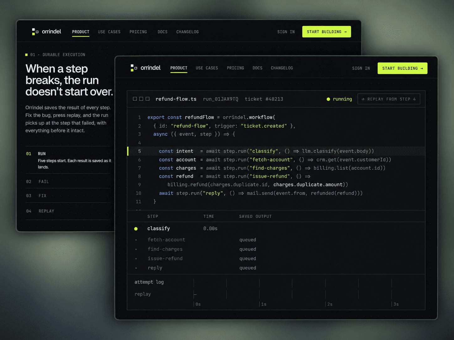 Workflowline