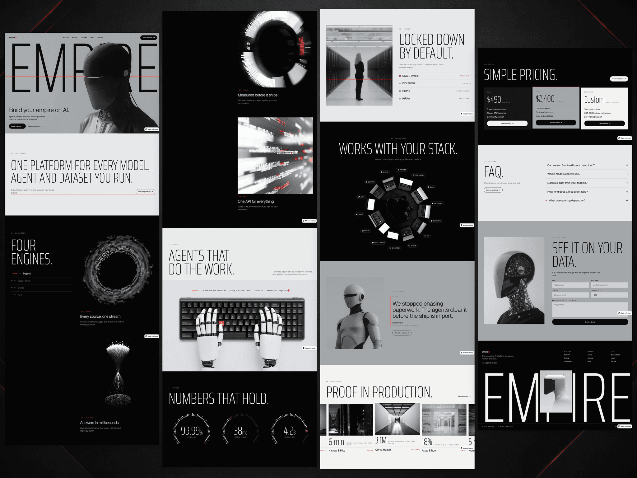 EmpireAI