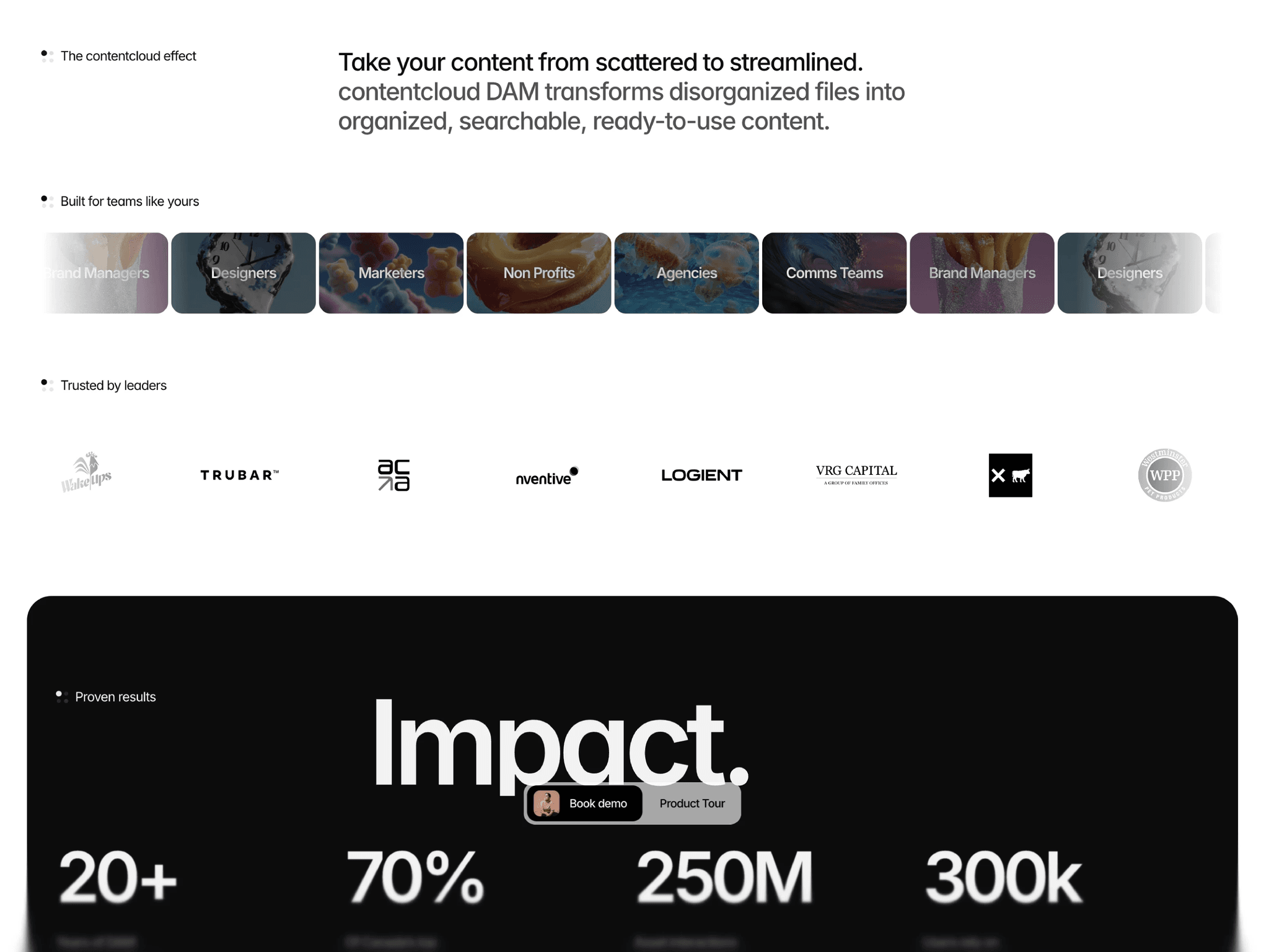 Contentcloud