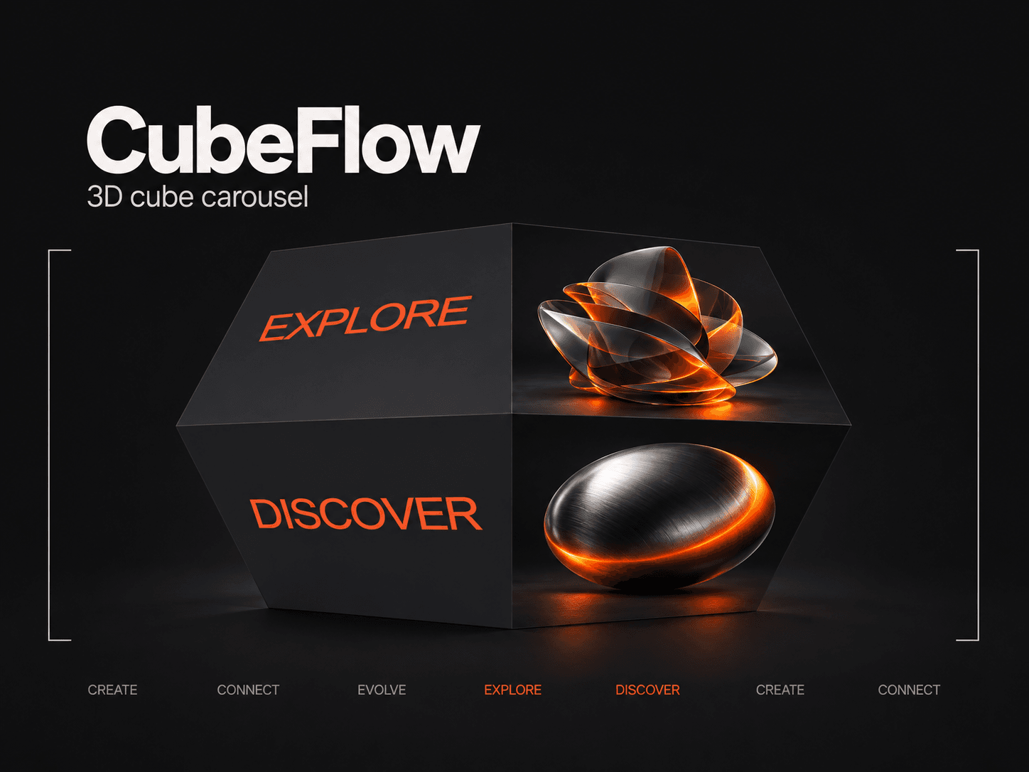 Premium 3D Carousels