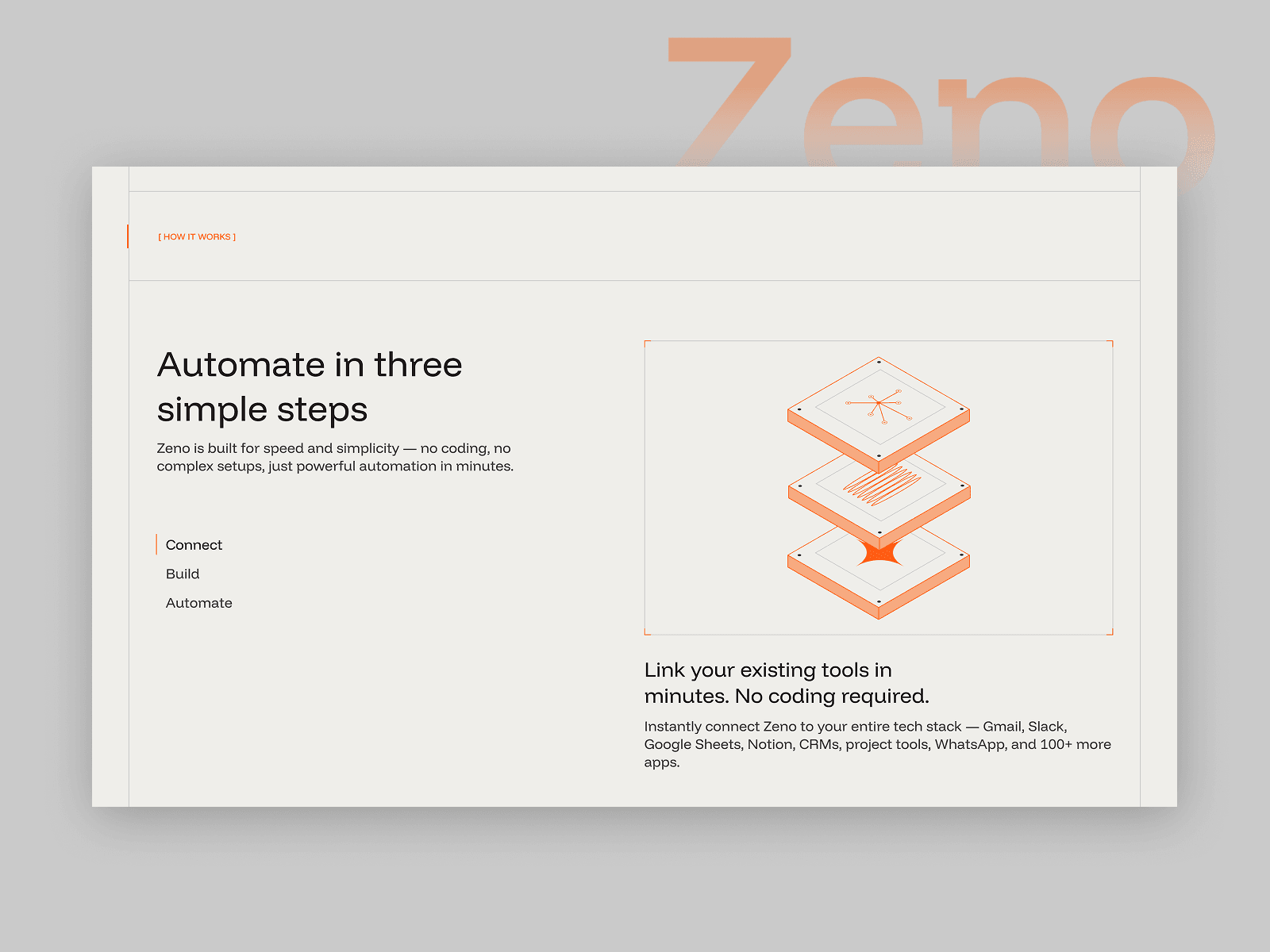Zeno X