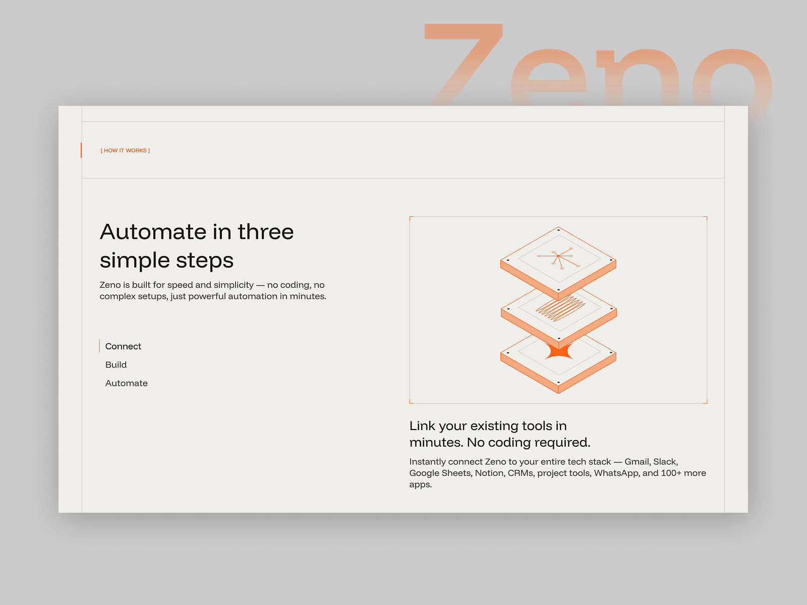 Zeno X