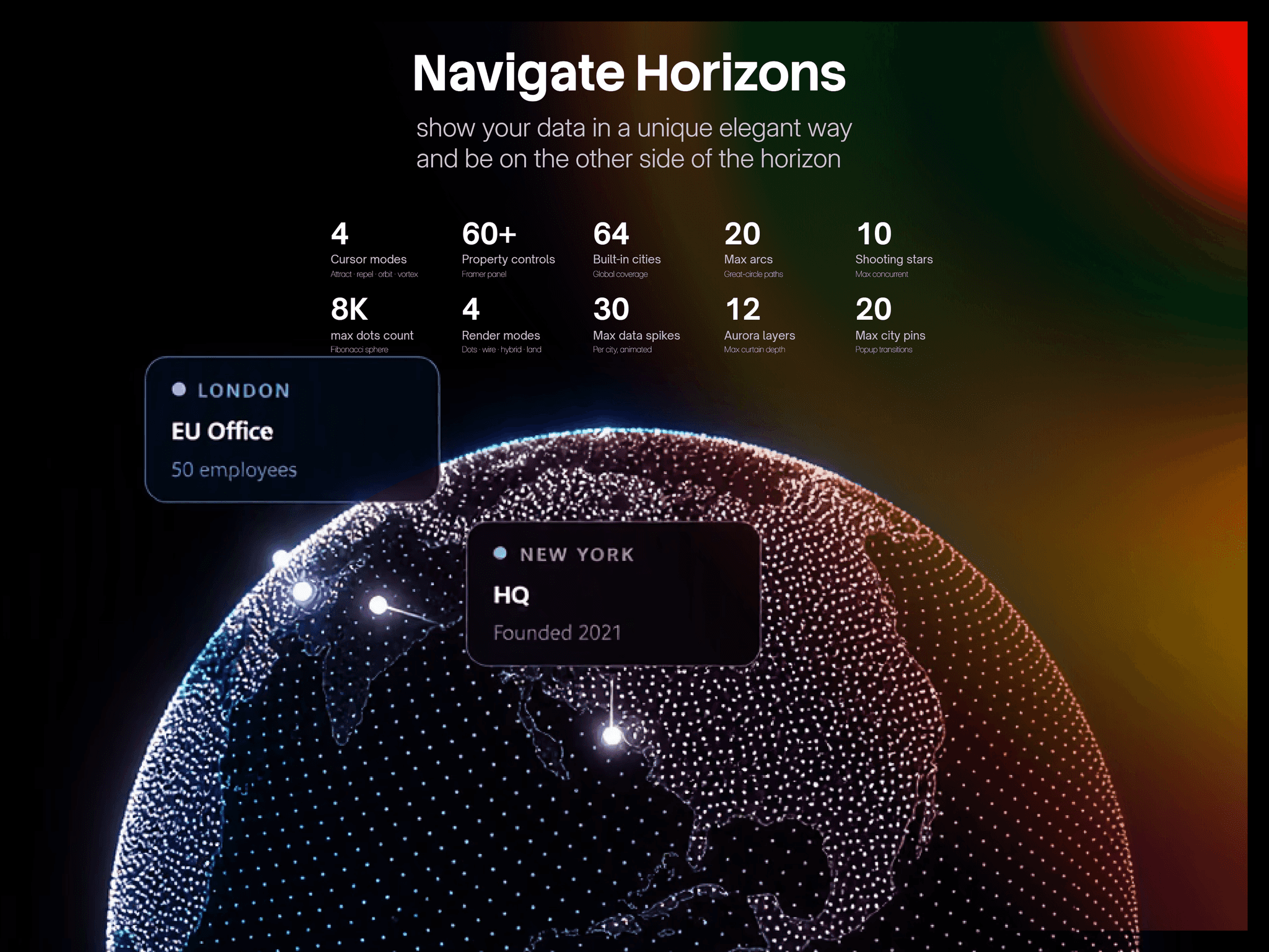 Responsive 3D Globe