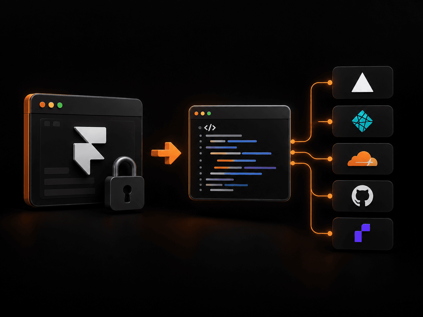 Framer to Code
