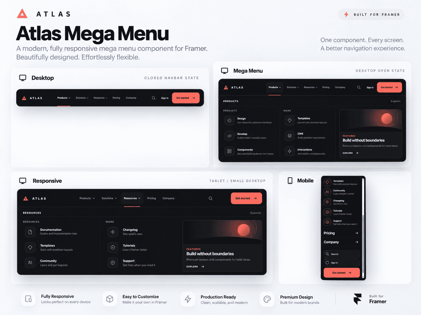 The Mega Menu