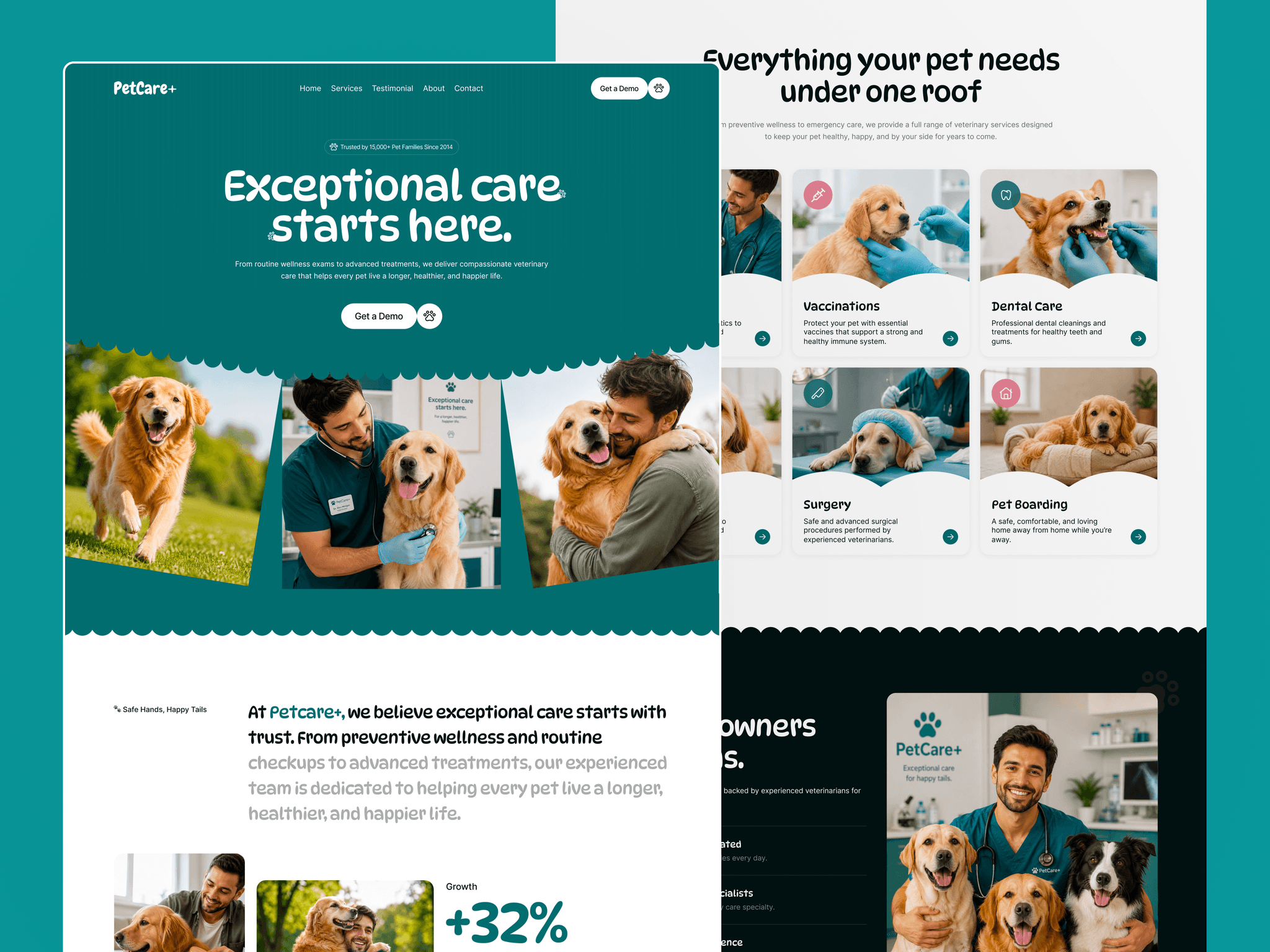PetCare Website