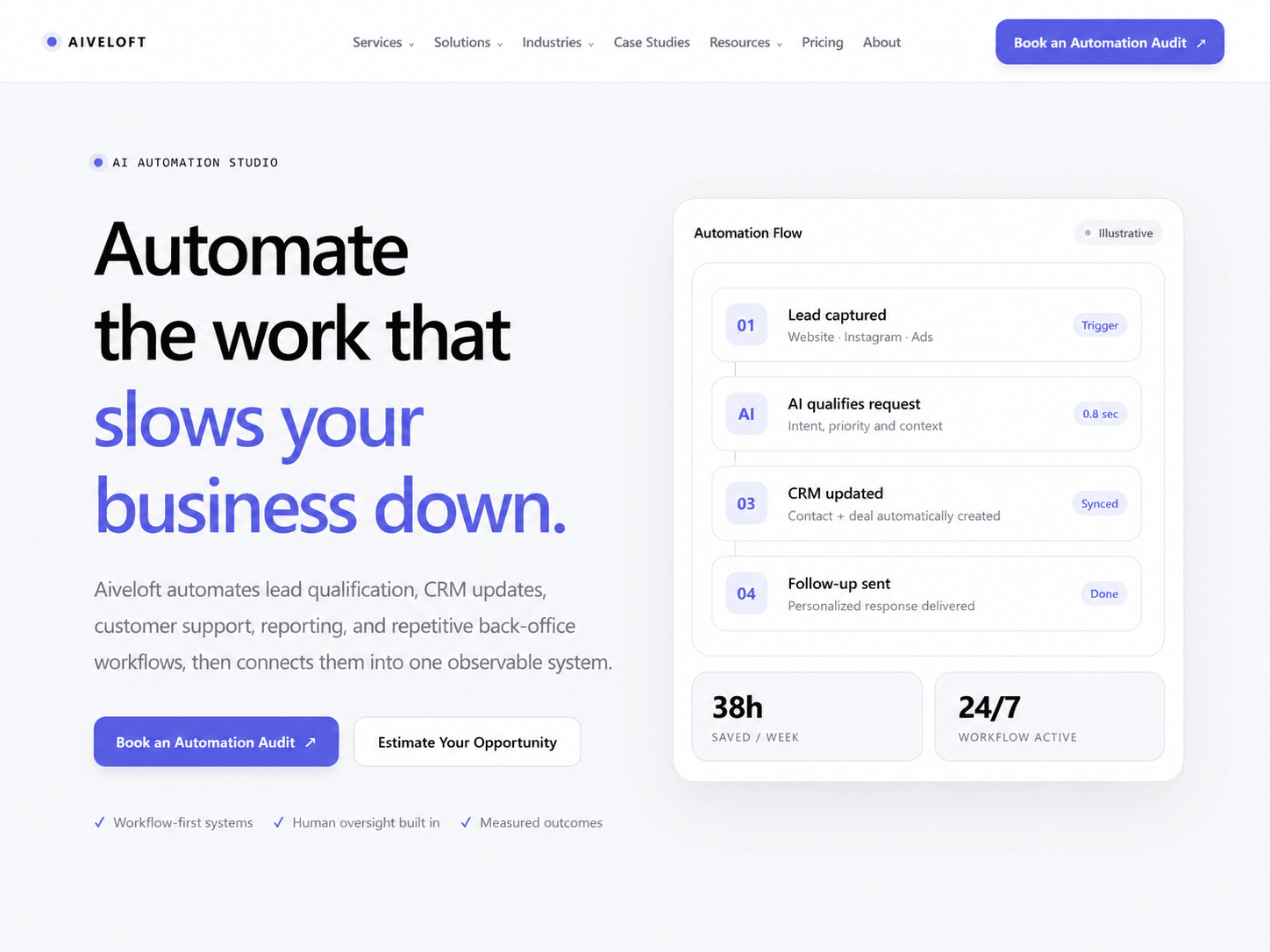 AIVELOFT