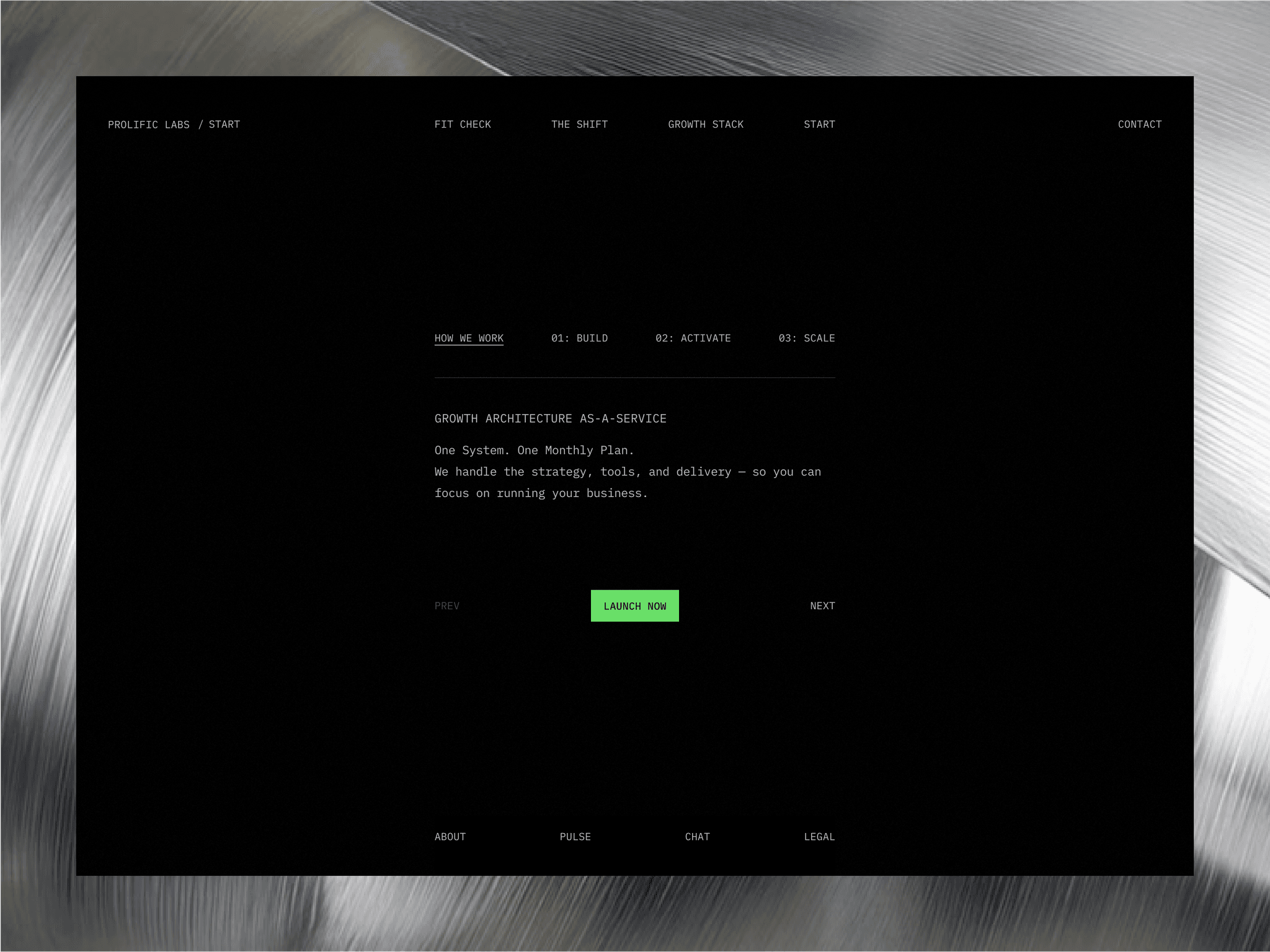 Prolific Labs