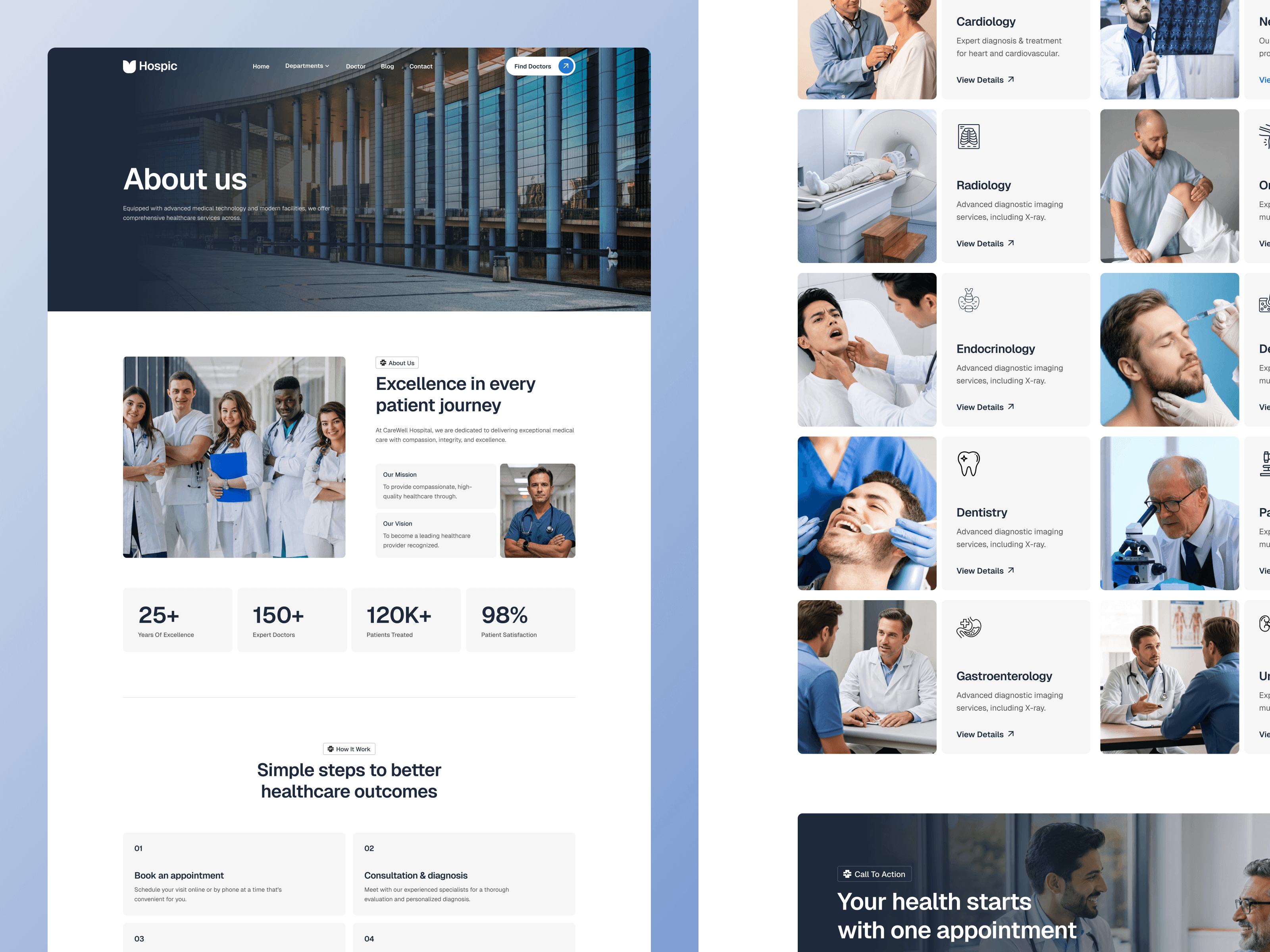Hospic