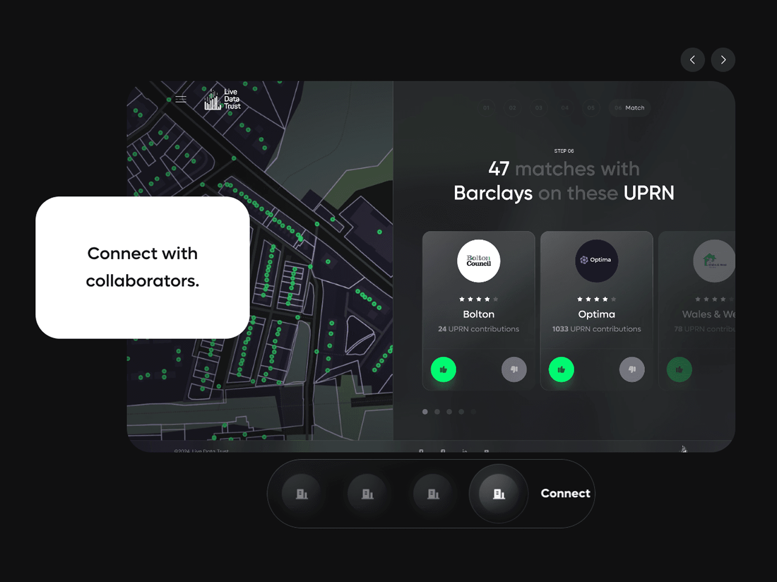 Live Data Trust