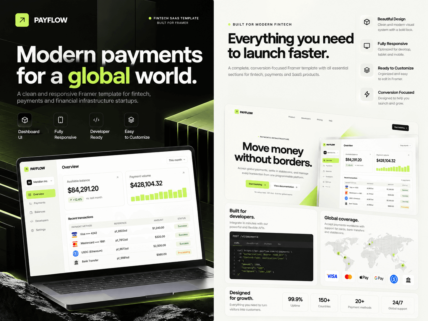 PAYFLOWX