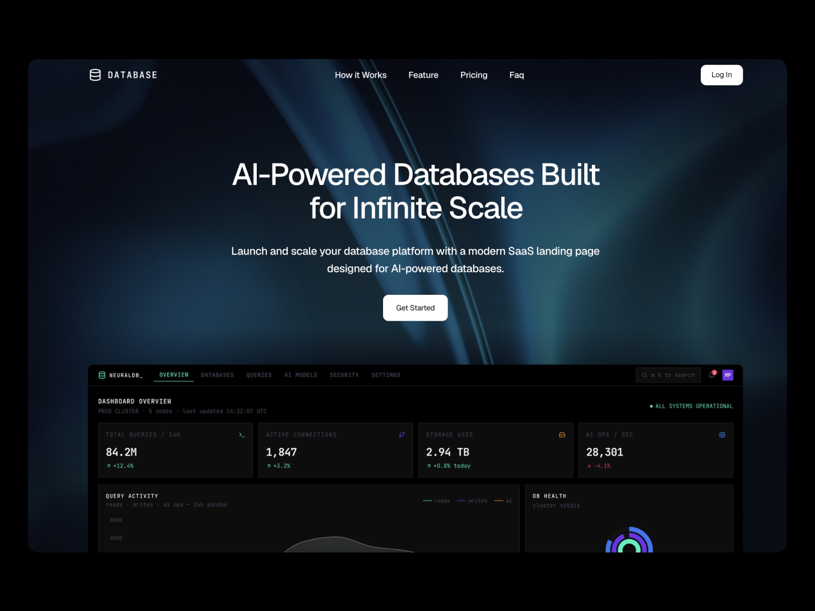 Databases