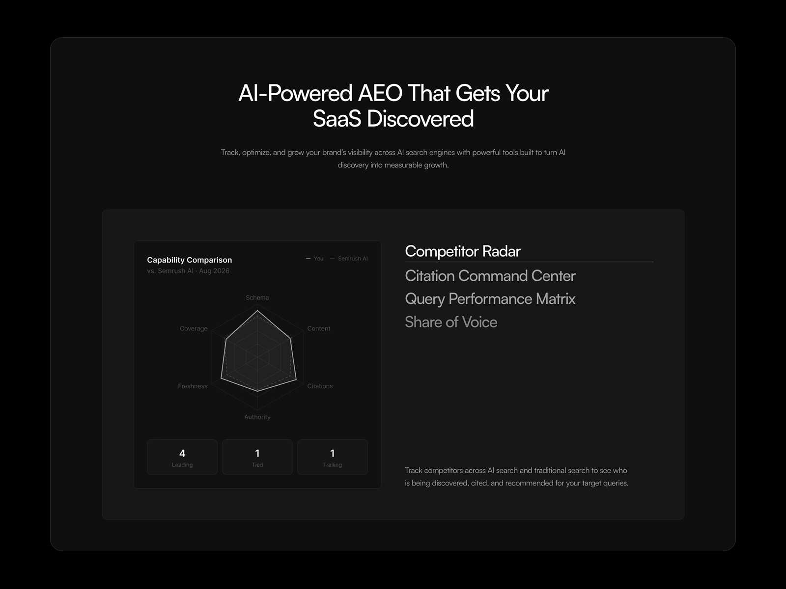 Aeogen