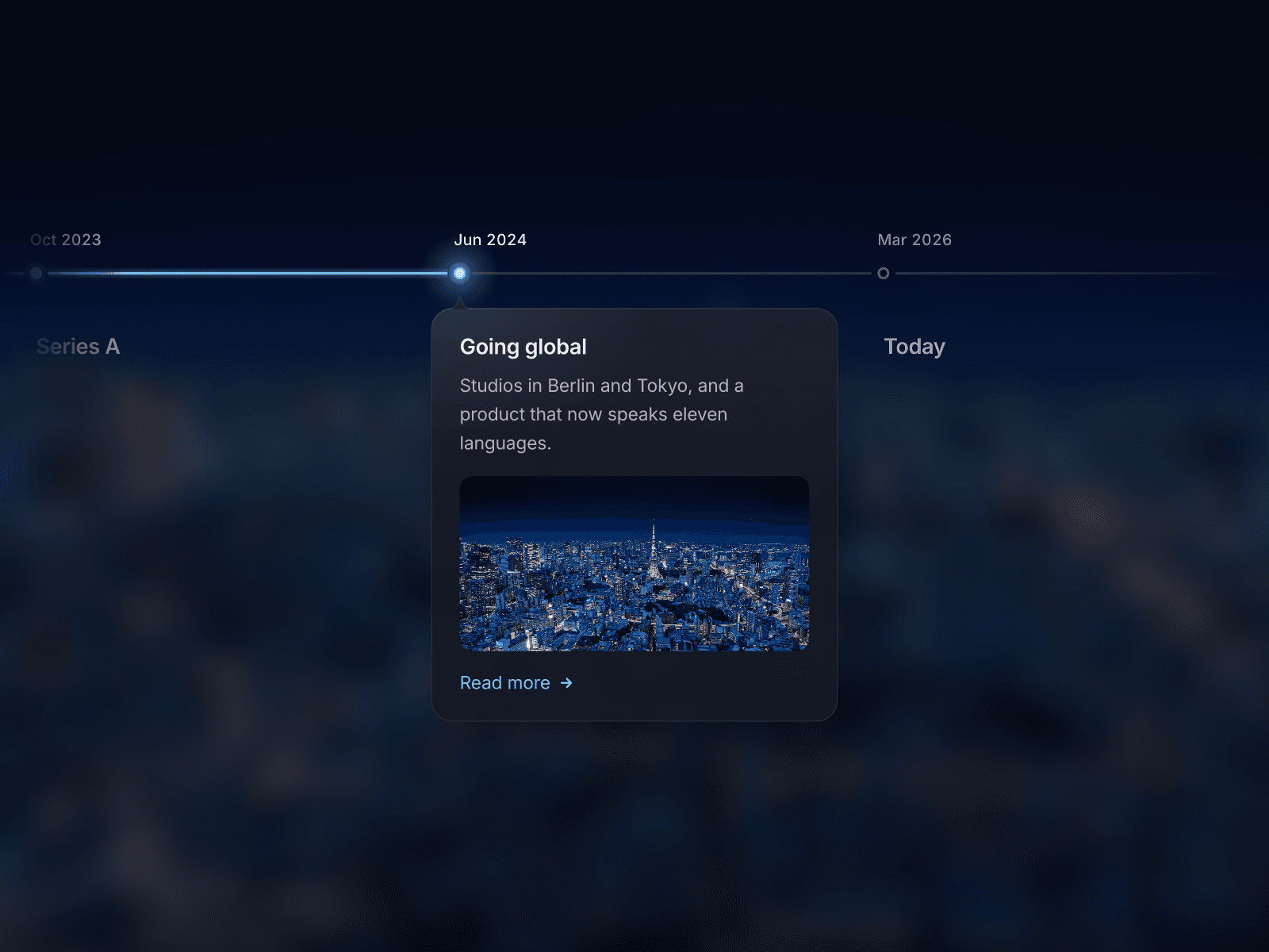 Timeline Slider