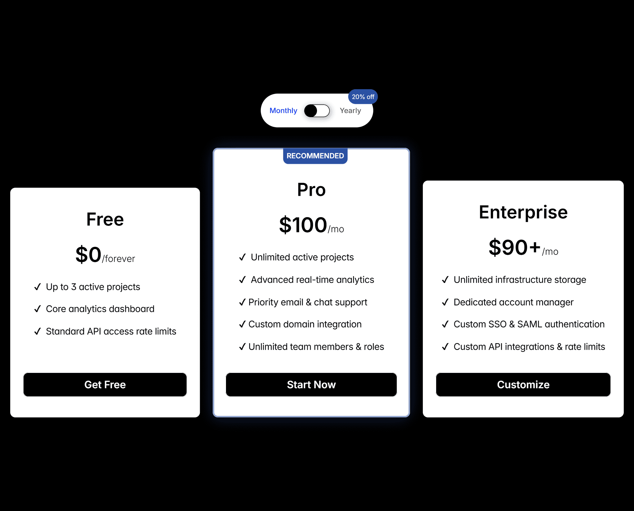 Minimal Price Card