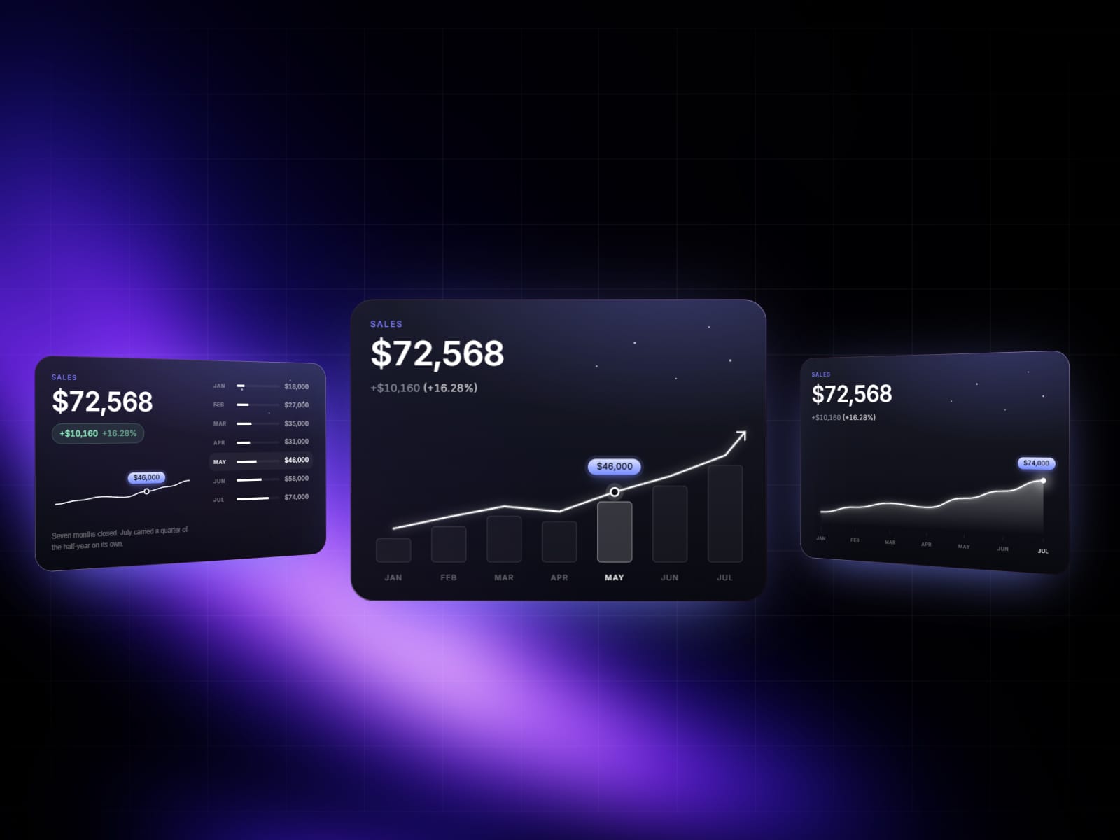 Glow Metrics