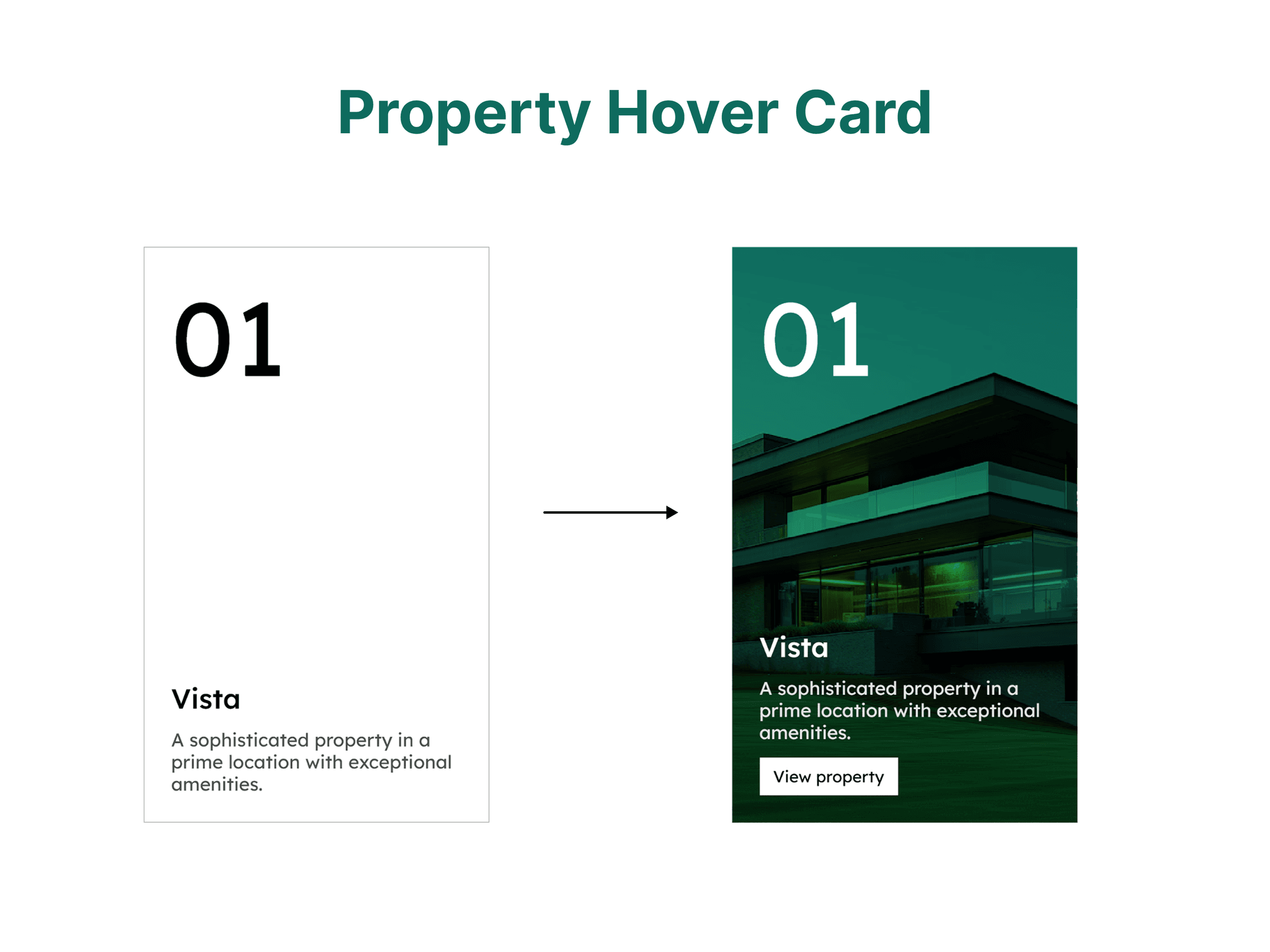 Property Hover Card