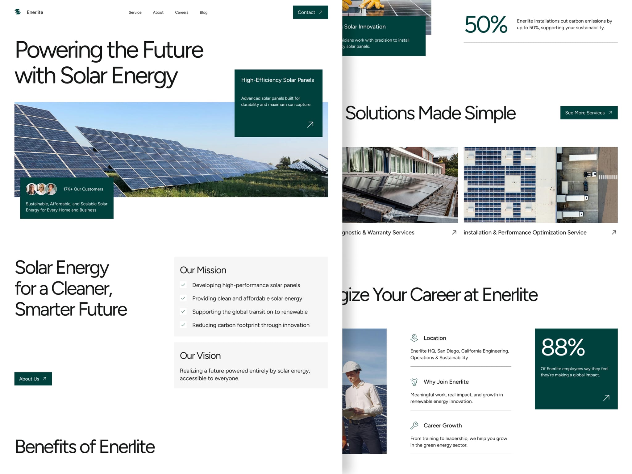 Enerlite