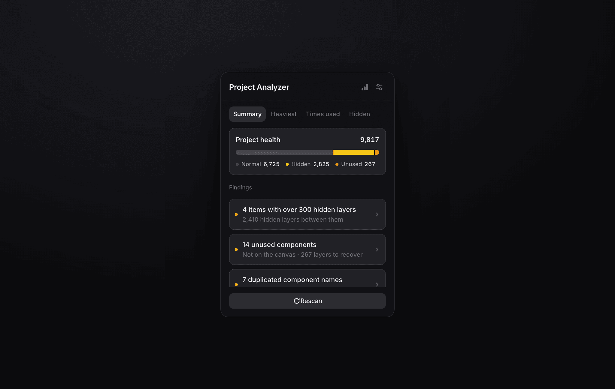 Project Analyzer