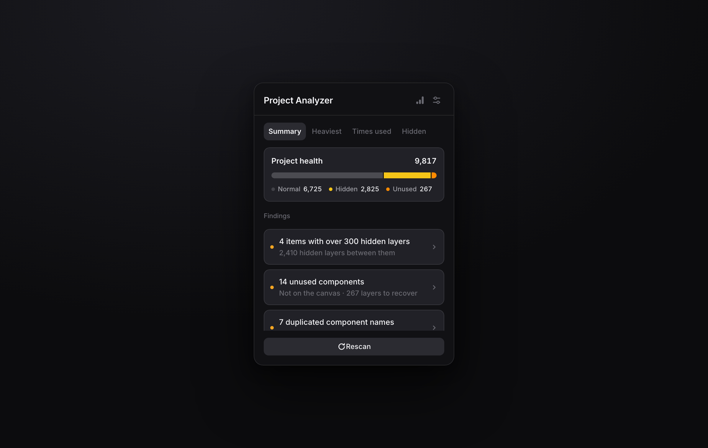 Project Analyzer