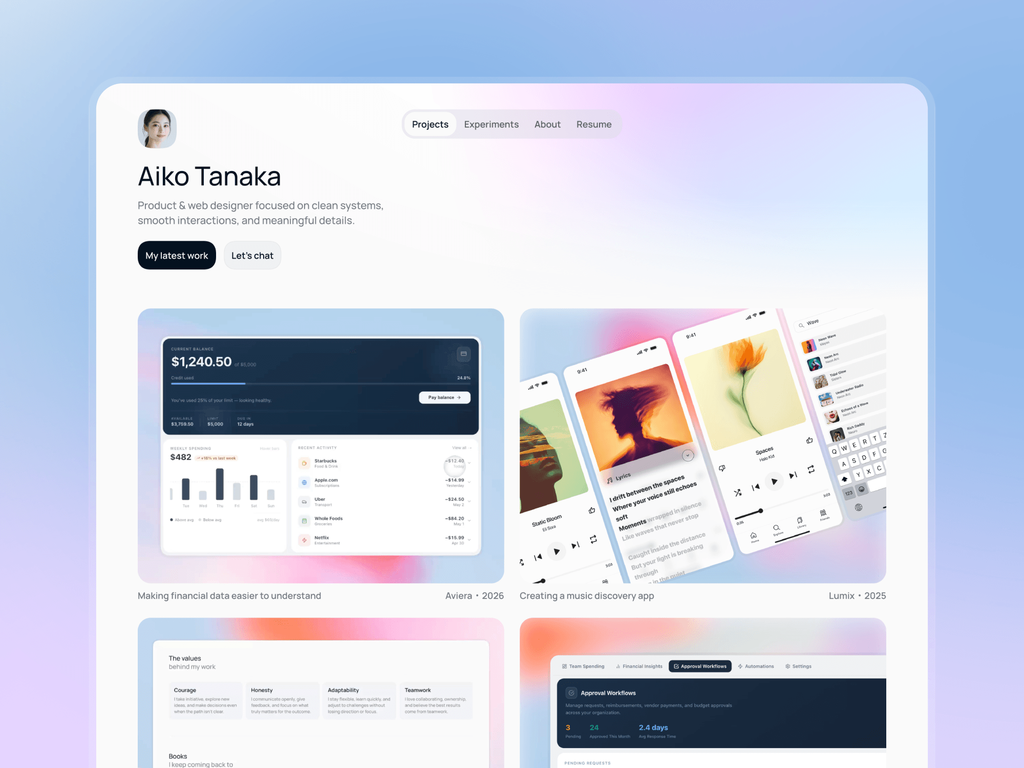 Tabfolio