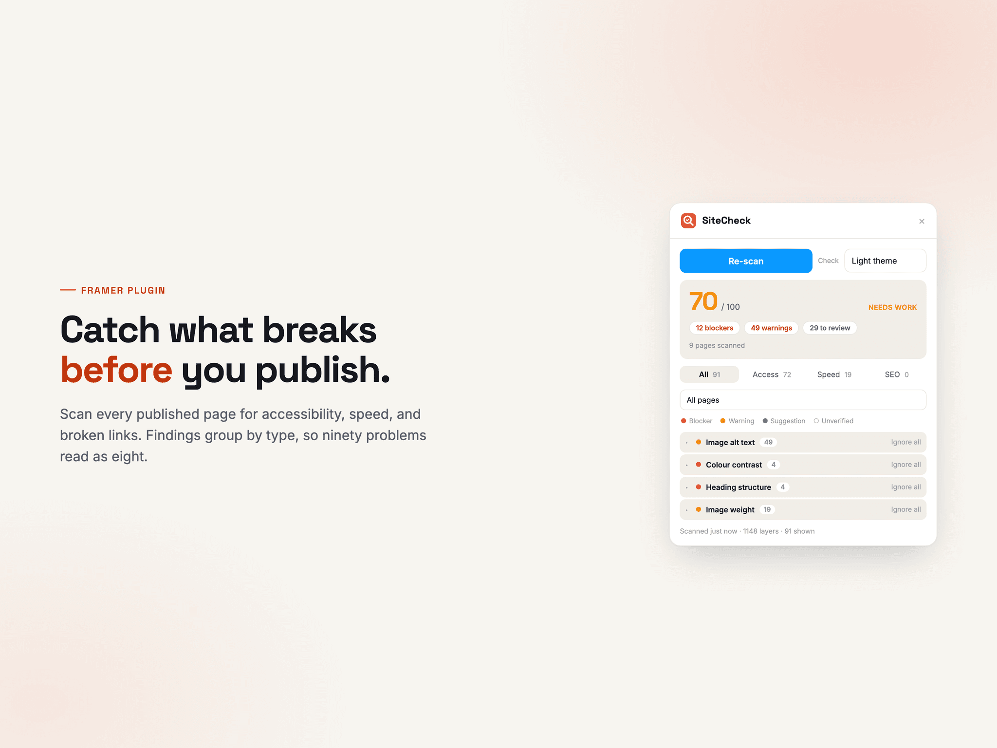 SiteCheck