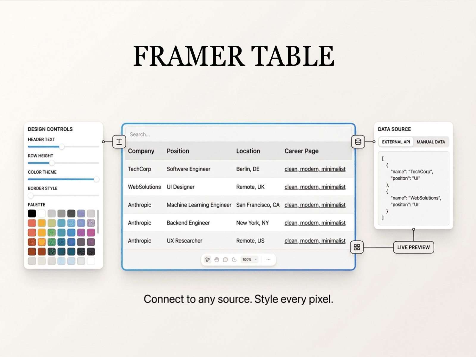 Dynamic Data Table
