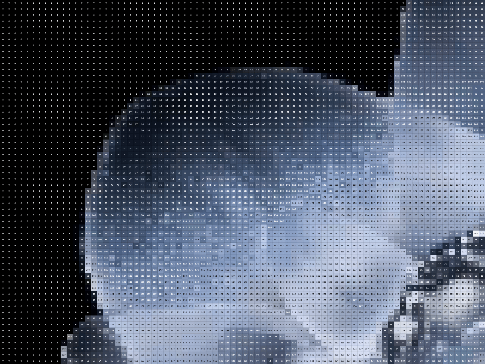 Vision Engine